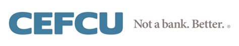 Citizens Equity First CU .
